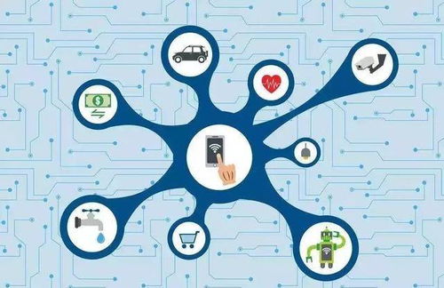 我見物聯多嫵媚，物聯網聯盟會員風采系列之五十六 網絡信息技術開發——數字世界的構建者